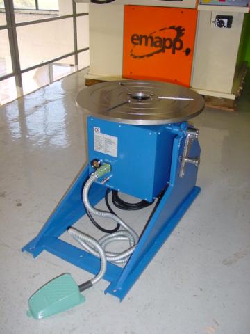 Las manipulator